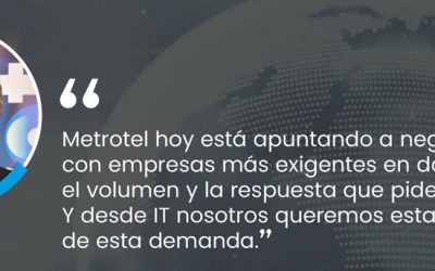 Entrevista a Pablo D´Ambrosio, nuestro Gerente de Sistemas